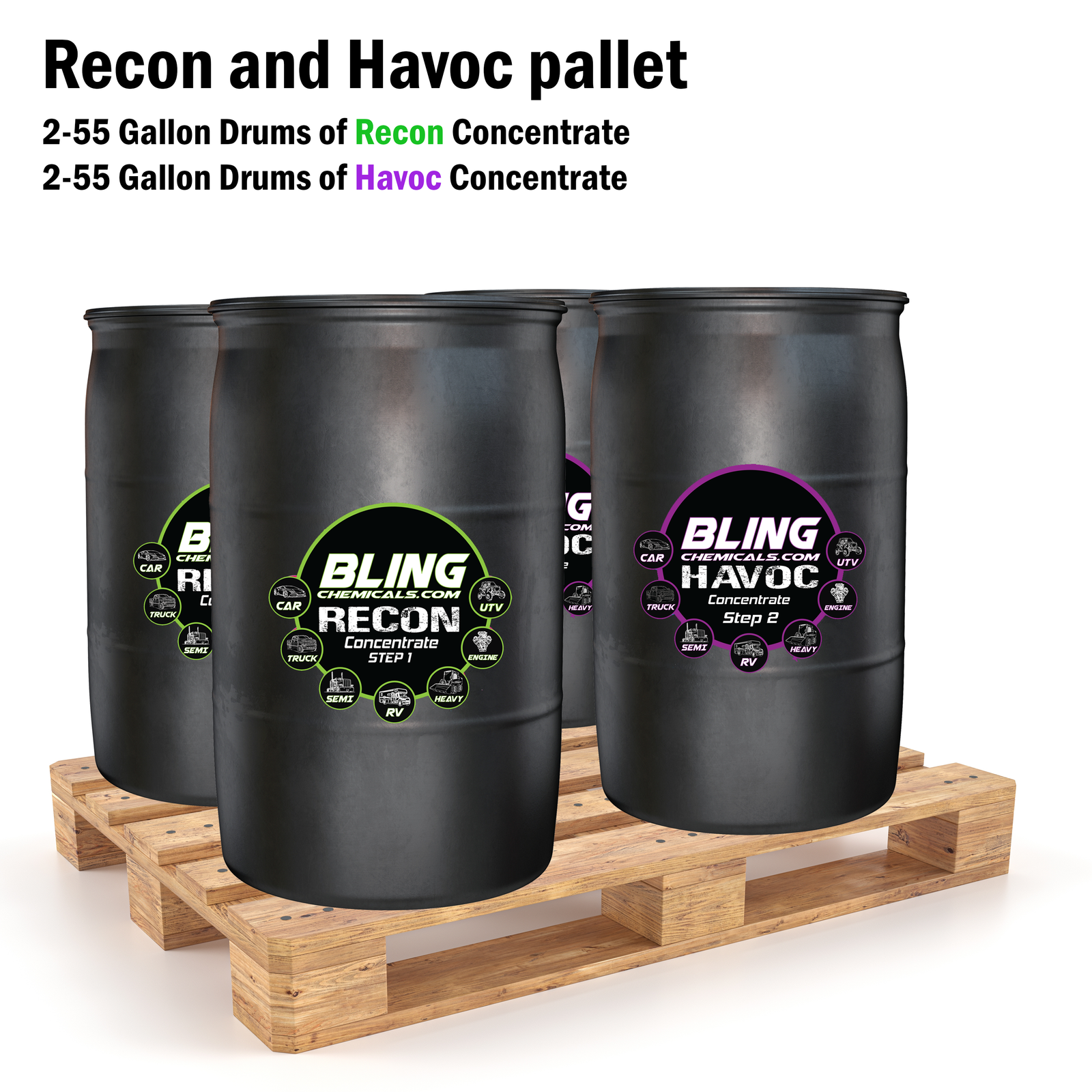 Paleta Recon y Havoc